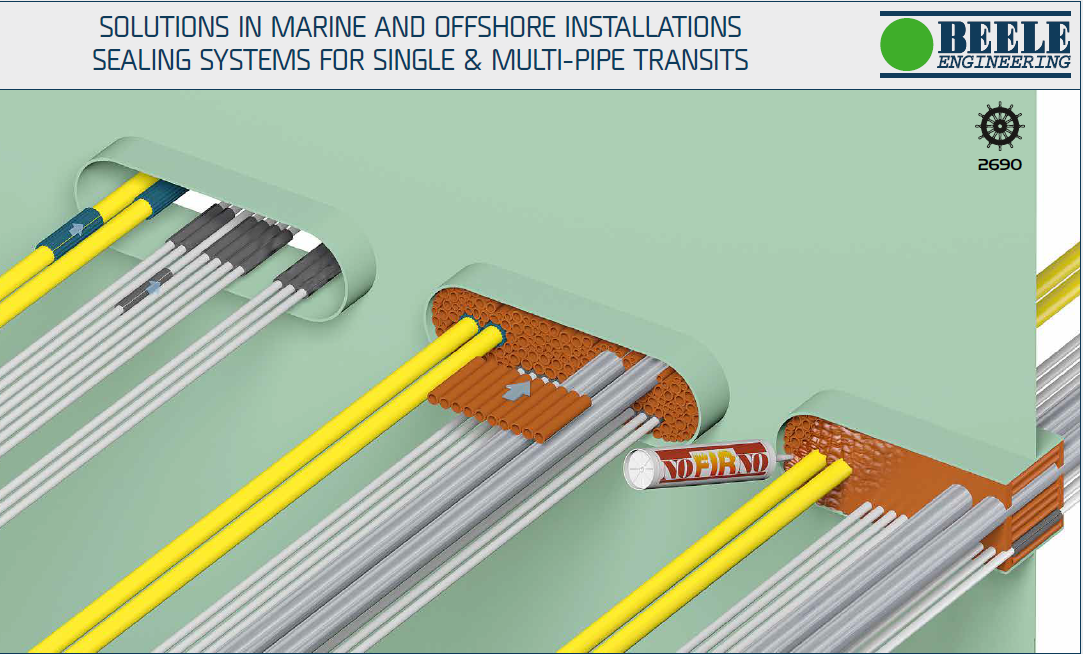 Multi-mix gjennomføring stegvis offshore