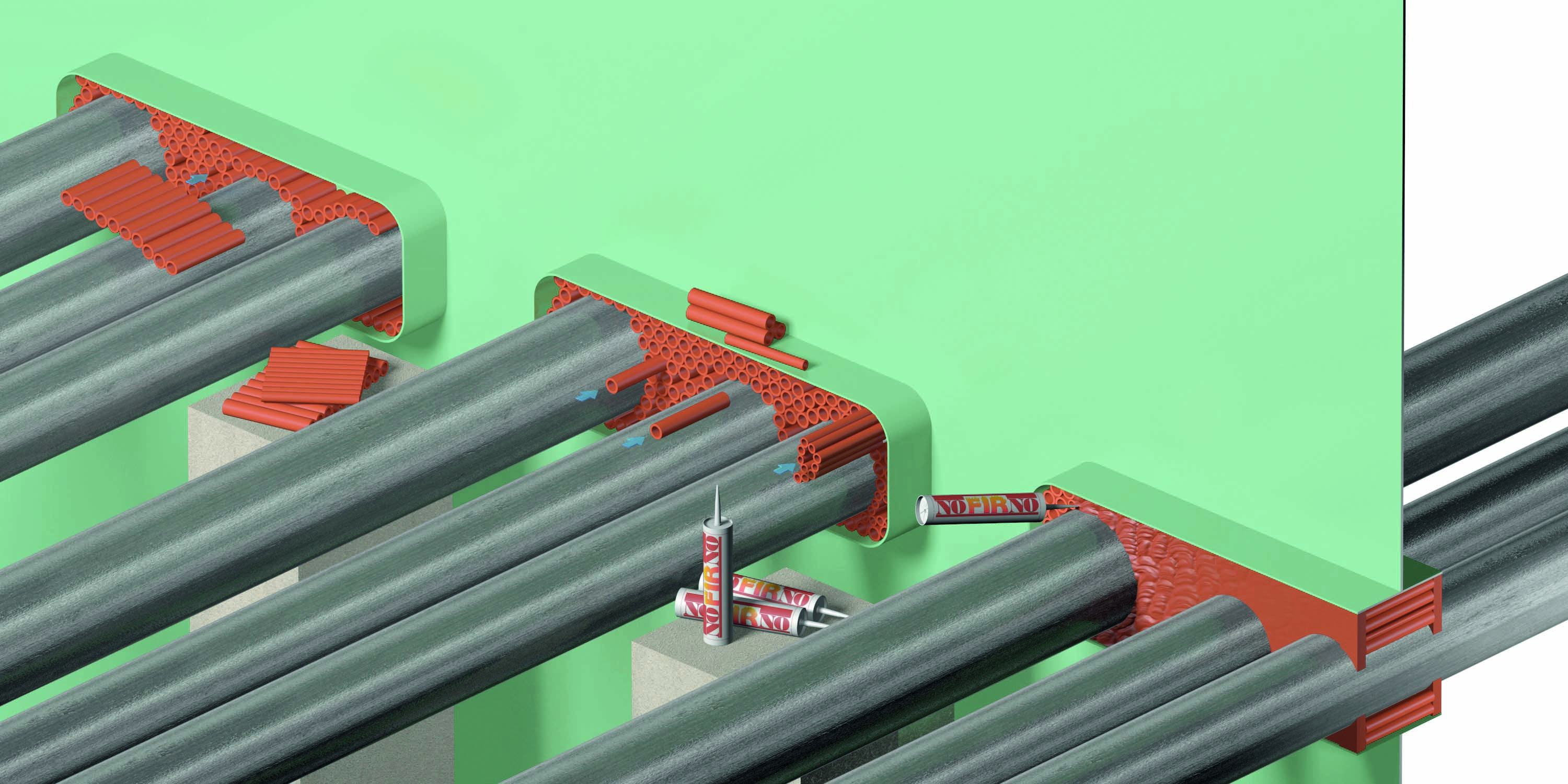 drieluik NOFIRNO multi-pipe